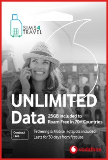 Vodafone Data Sim Card Preloaded with UNLIMITED 4G/5G Data